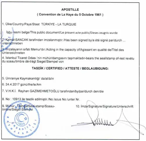 Apostille from Turkey Apostille in Turkey